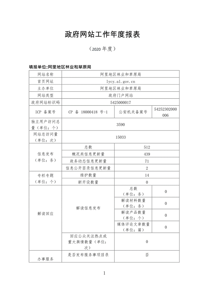 政务大厅年度报表(1)_1.png